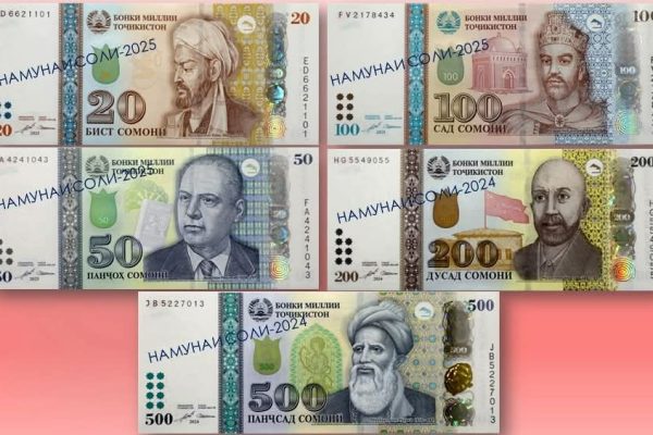 Бонки миллии Тоҷикистон пулҳои коғазии барориши солҳои 2024 ва 2025-ро ба муомилот мебарорад